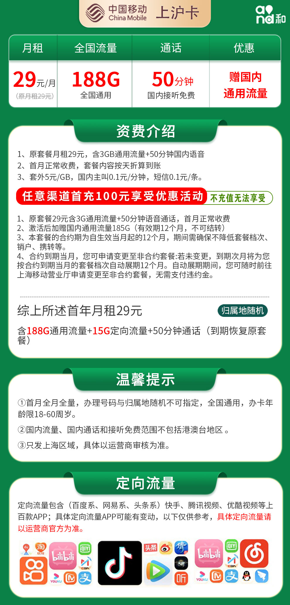 上沪卡详情.jpg