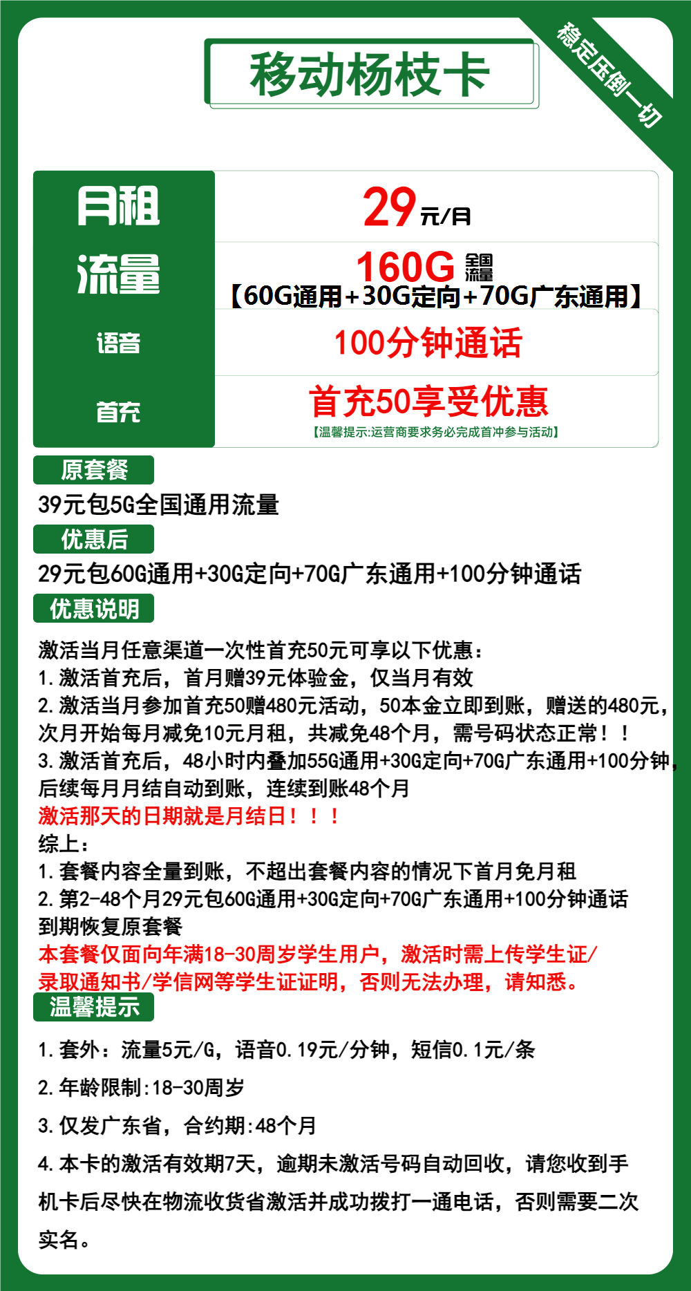 杨枝卡详情.png