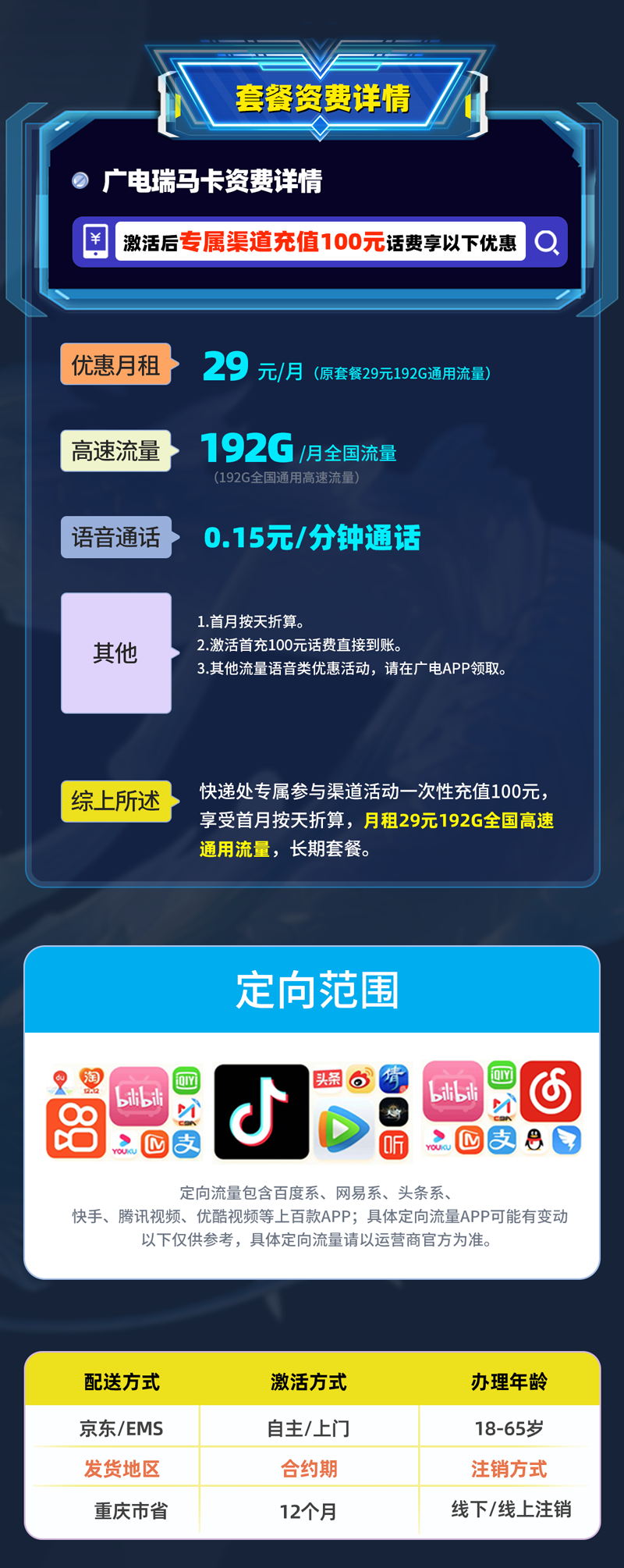 广电瑞马卡【重庆专属】详情.png 广电瑞马卡【重庆专属】详情.png